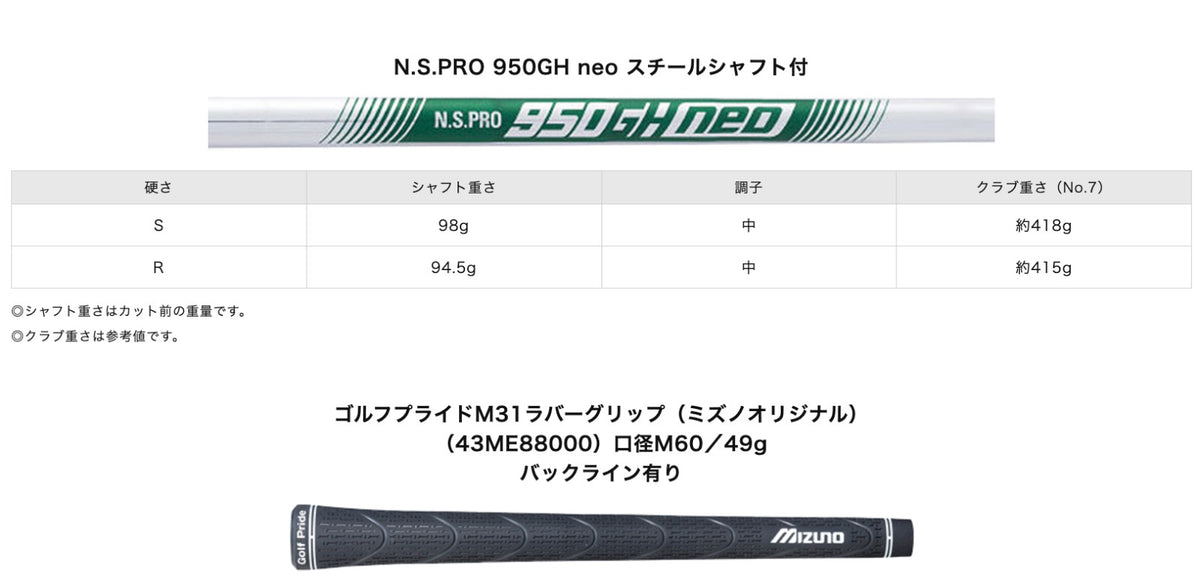 Mizuno JPX 925 Hot Metal Iron Set #6-pw 5p R-Flex N.S.PRO 950GH neo Steel 2025