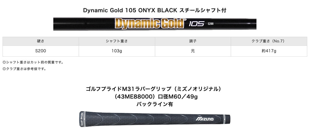 Mizuno Pro M-15 Wedge Iron GW Gray Finish S200-Flex Dynamic Gold 105 ONYX BLACK