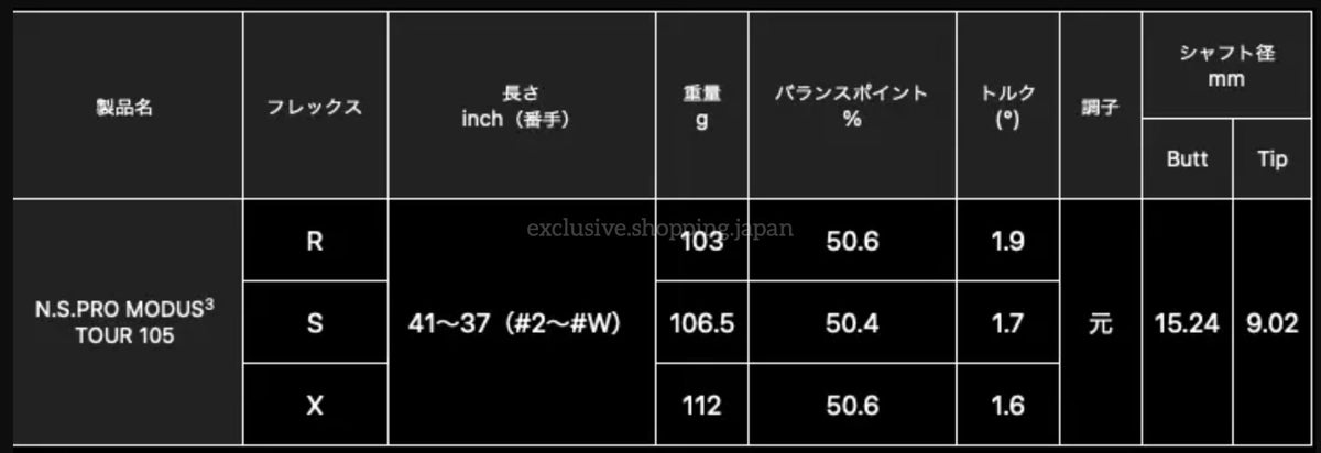 Nippon Shaft N.S. Pro Modus3 Tour 105 Steel Iron Shaft 6 Set #5~PW S-Flex Golf
