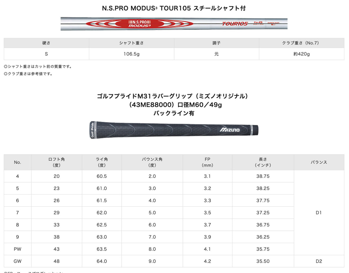 Mizuno Pro M-15 Iron Club #4 S-Flex N.S.PRO MODUS3 TOUR105 Steel Shaft 2026 New