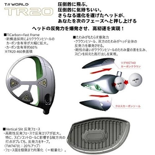 Honma Tour World TR20 440 Driver 9.5° Vizard TR20-60 S-Flex Carbon Shaft Japan