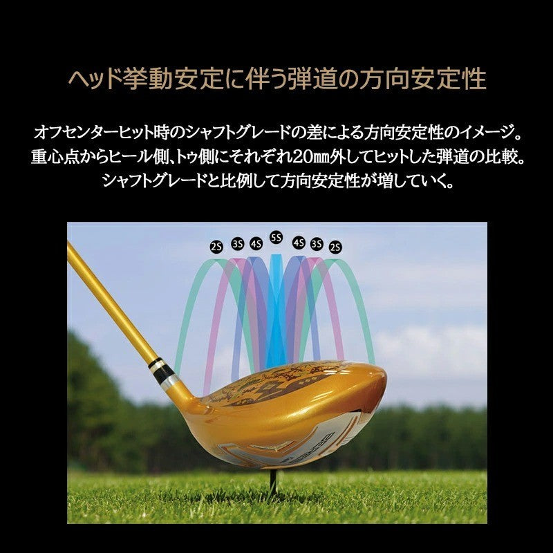 Clearance HONMA BERES 08 AIZU Ladies Hybrid Utility 19H L-Flex ARMRQ MX 2Star RH