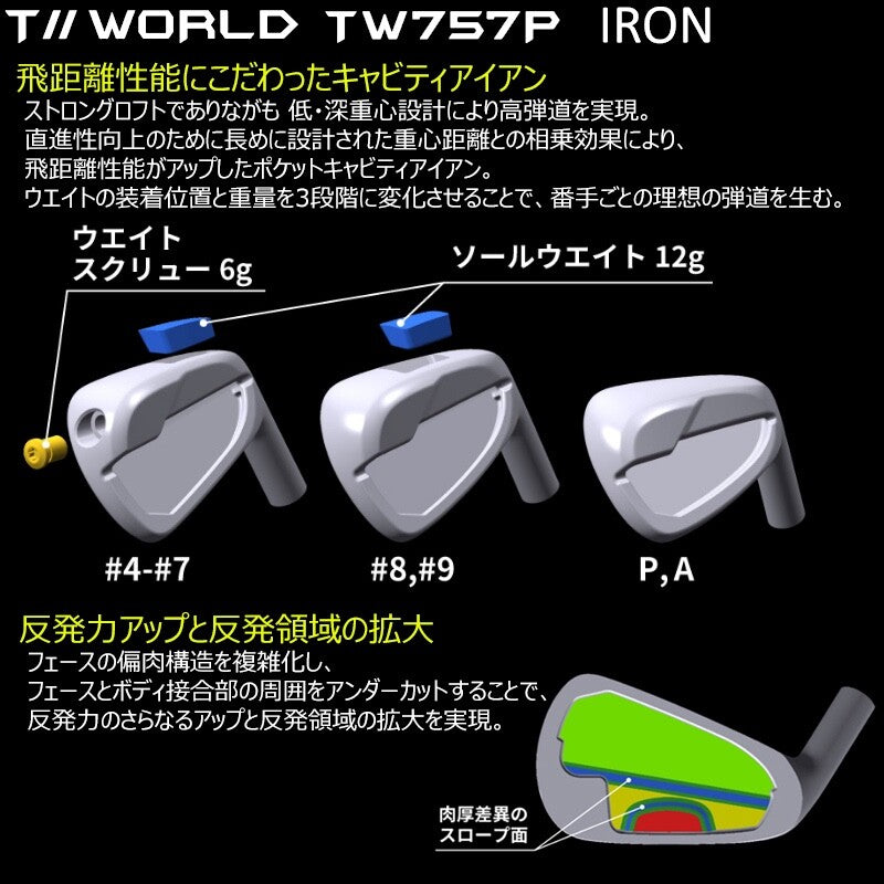 Clearance HONMA Golf Tour World TW757P Iron Club #4 R-Flex Vizard Graphite Shaft