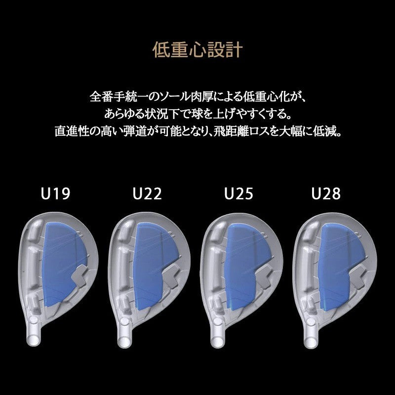 Clearance HONMA BERES 08 AIZU Ladies Hybrid Utility 19H L-Flex ARMRQ MX 2Star RH