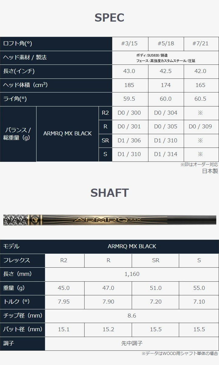 HONMA BERES 08 Black Fairway Wood 3W 15° R Flex  ARMRQ MX Black Graphite RH 2022