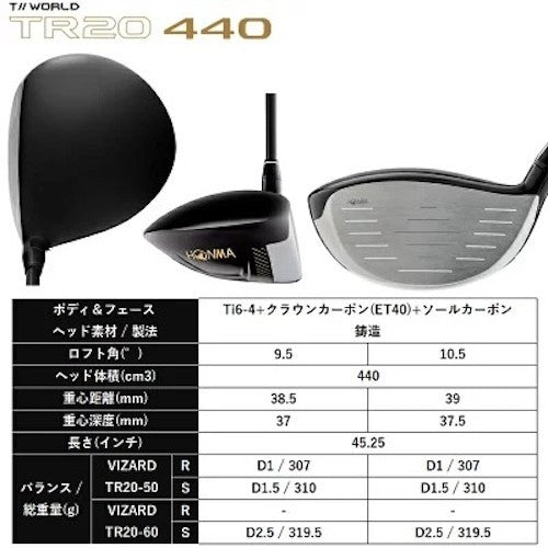 Honma Tour World TR20 440 Driver 9.5° Vizard TR20-60 S-Flex Carbon Shaft Japan