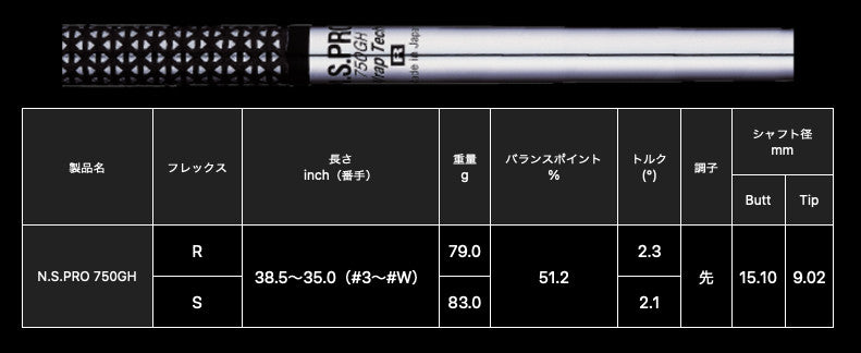 Nippon Shaft Golf N.S.Pro 750GH Wrap Tech Steel Iron Shafts #5-W 6pcs Set Flex R