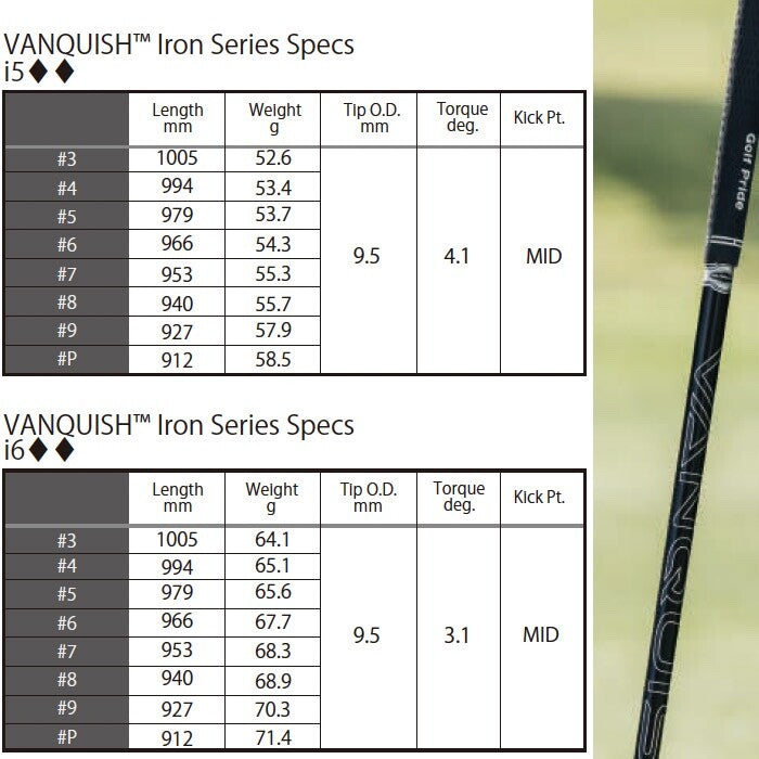 Mitsubishi Chemical Golf Vanquish Iron Club Shafts 5-PW 6pcs Set Flex 5/? New JP