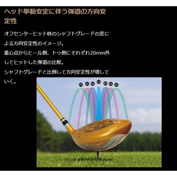 Clearance HONMA Beres Aizu Ladies Driver 4S 4 Star 11.5 L-Flex ARMRQ MX Graphite