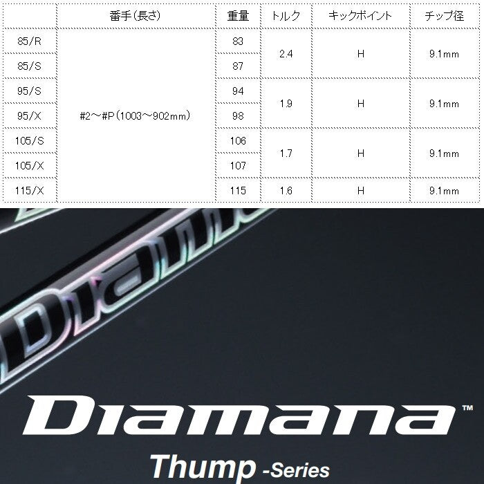 Mitsubishi Chemical Golf Diamana Thump Iron Club Shaft #2-P 85-115 Flex R S X JP