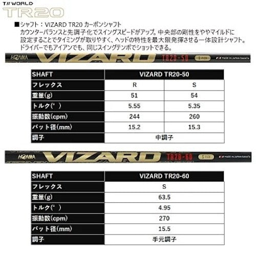 Honma Tour World TR20 460 Driver 9.5° Vizard TR20-60 S-Flex Carbon Shaft Japan