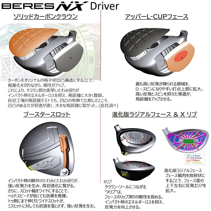 HONMA Beres NX 2022 Driver Loft 9 Vizard For NX 45 Graphite Shaft Flex SR Men