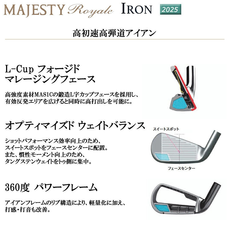 MAJESTY Royale Gold Iron Set 5-9,pw,aw,sw 8pcs Graphite Shaft SR-Flex New