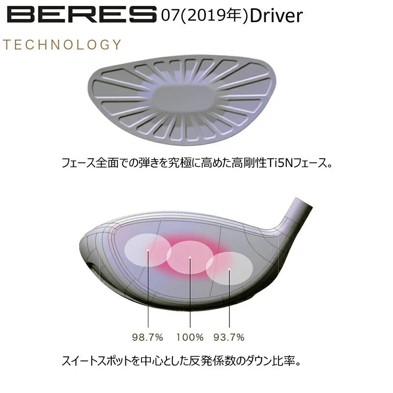 HONMA Beres 07 2019 Driver Loft 9.5° ARMRQ 47 Graphite Shaft 2S 2 Star Flex S
