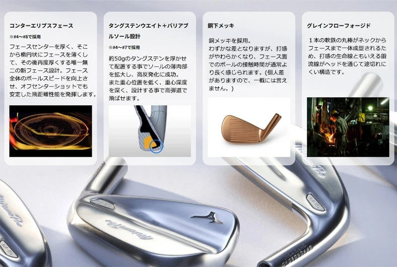 Mizuno Pro M-15 Wedge Iron GW Gray Finish S200-Flex Dynamic Gold 105 ONYX BLACK