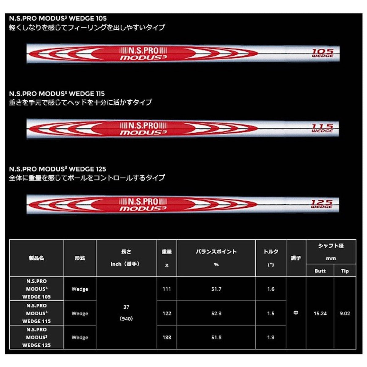 Nippon Shaft N.S. Pro Modus3 125 Steel Wedge Shaft Golf Club 37 inch Model New